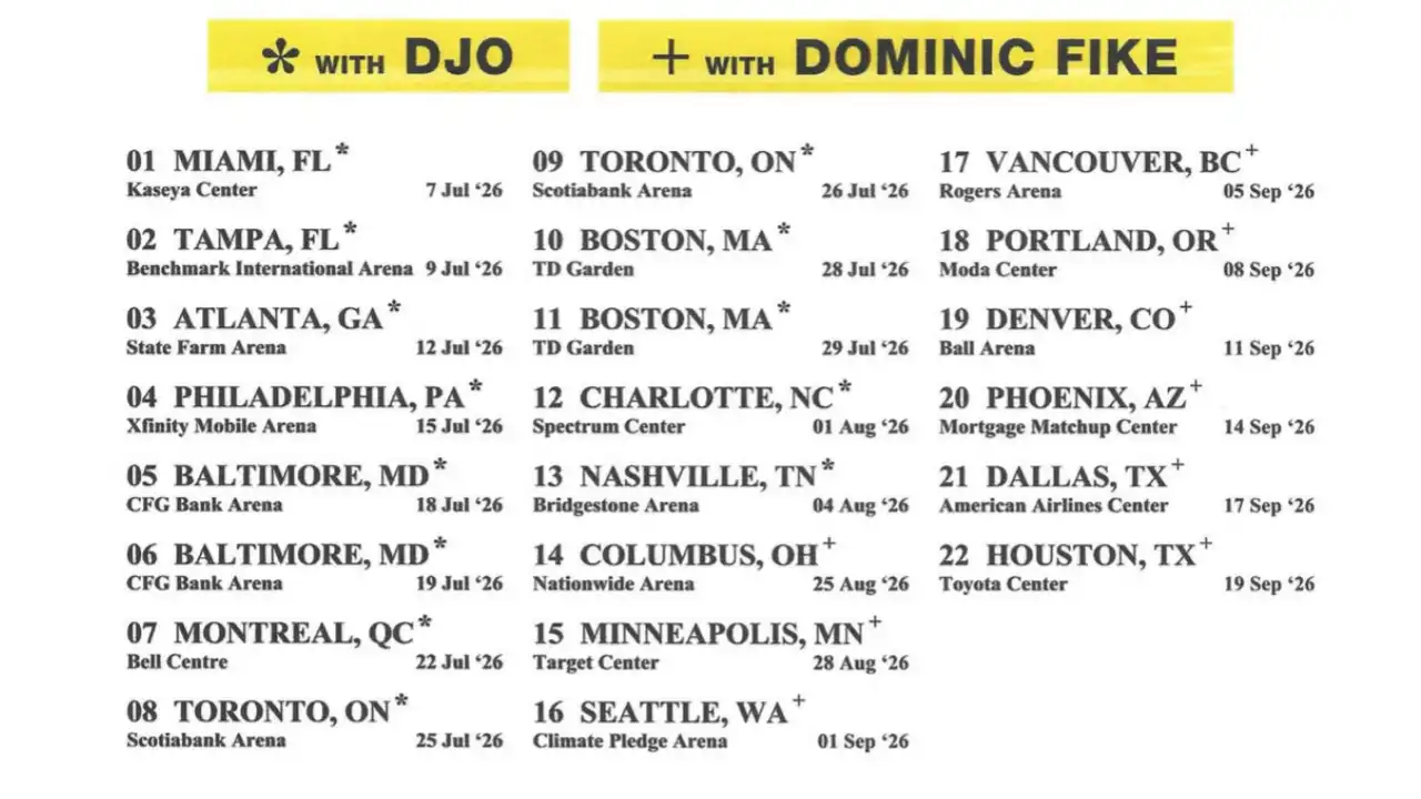 Tame Impala Tour Dates
